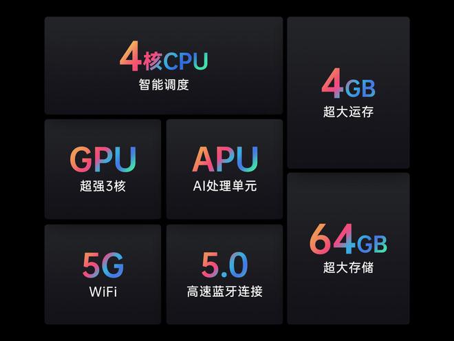 小彩屏Ocean 4C：掌上新笔记小巧大能量CQ9电子最新网站掌阅iReader新年发布(图5)